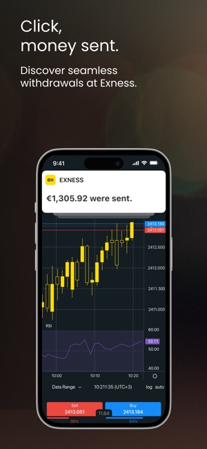 Unlocking the Benefits of Exness Trading Account for Every Trader Unlocking the Benefits of Exness Trading Account for Every Trader