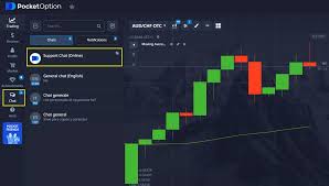 The Ultimate Guide to Trading on Pocket Option 3 The Ultimate Guide to Trading on Pocket Option 3