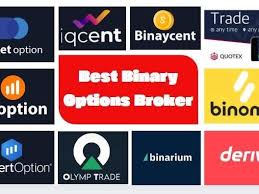 Discover the Best Time to Trade Binary Options for Maximum Profit 14