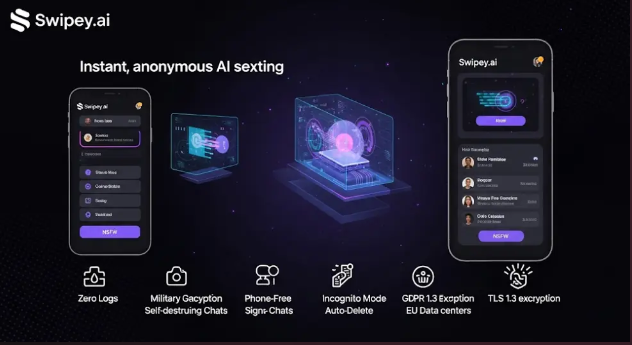 Exploring the World of NSFW Chatbots 5 Exploring the World of NSFW Chatbots 5