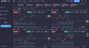 Secure Your Crypto Trading Journey with PrimeXBT Login Secure Your Crypto Trading Journey with PrimeXBT Login