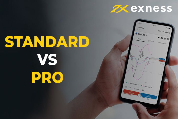 The Rise of Exness Forex & CFDs A Comprehensive Guide The Rise of Exness Forex & CFDs A Comprehensive Guide