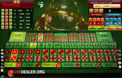 International Impacts Of Gambling And Sports Betting Revealed International Impacts Of Gambling And Sports Betting Revealed